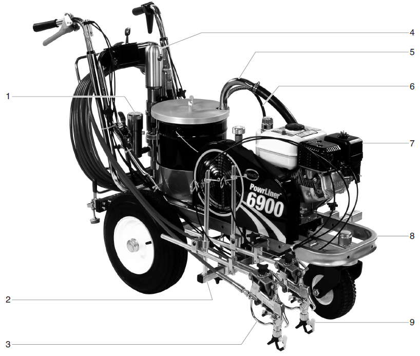 PowrLiner 6900 Main Assembly Parts-Gas Model